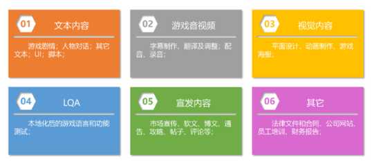SuccessGlo·賽思公司確認參展2023 ChinaJoy BTOB，數字內容制作服務引領行業新篇章
